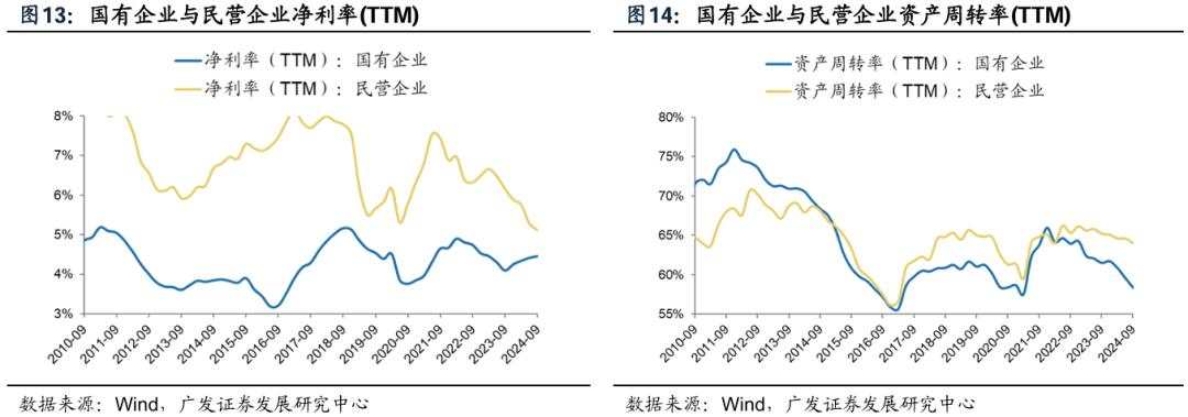 透视A股三季报：哪些行业有望率先反转？