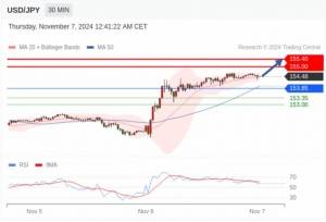 11.7TradingCentral 行情分析（免费提供指标）