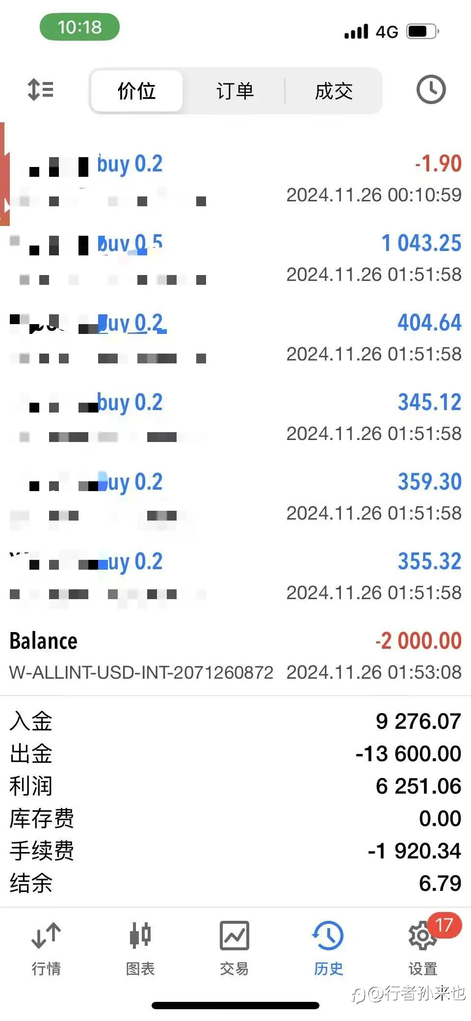 156到10万第8天：回撤拿回，需要更稳