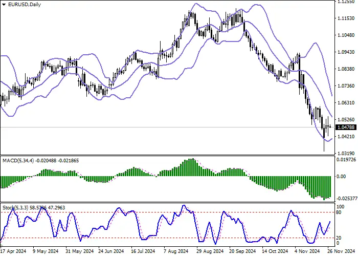 EUR/USD: ANGGOTA DEWAN ADMINISTRATIF ECB, MÁRIO CENTENO,