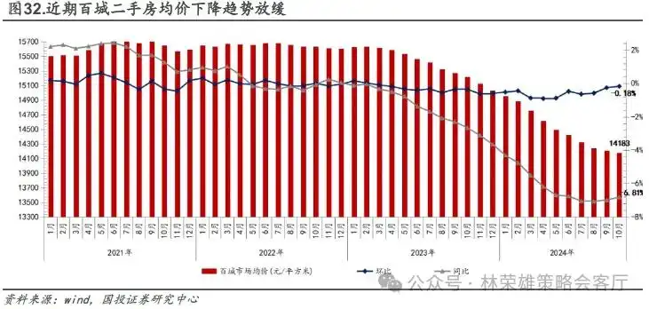 11月初变局时刻：大切换？