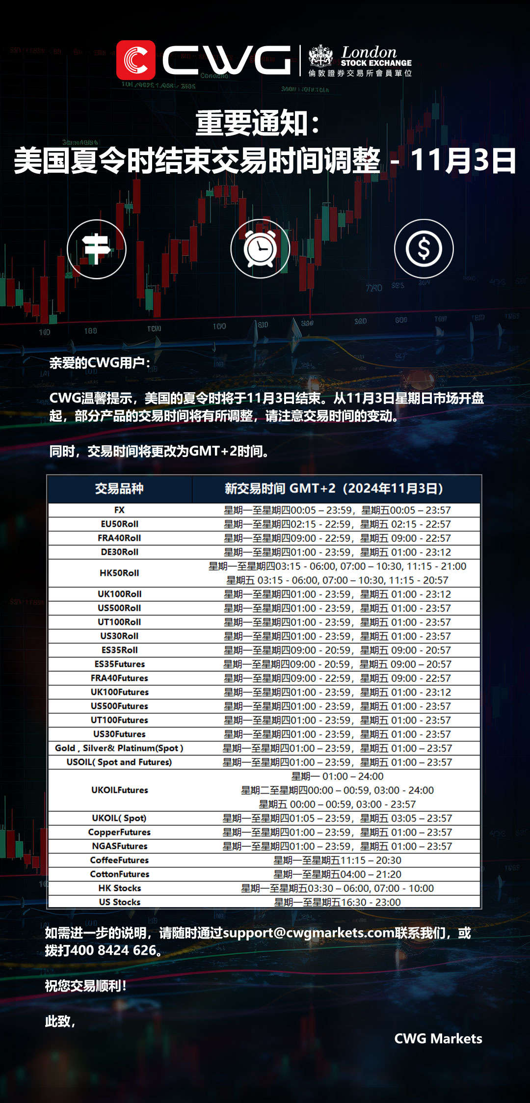 重要通知：美国夏令时结束交易时间调整