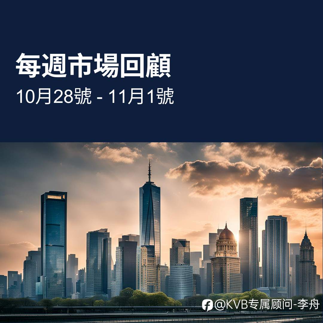📗 KVB 每周市场回顾