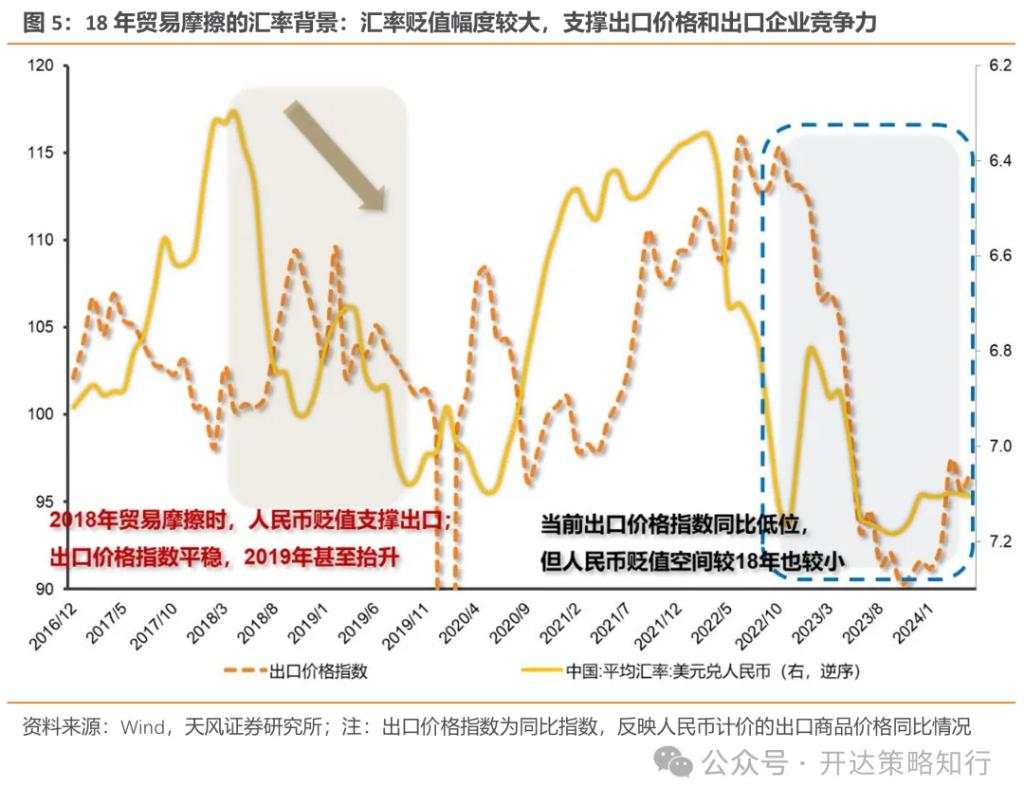 关税压力下的突围路径