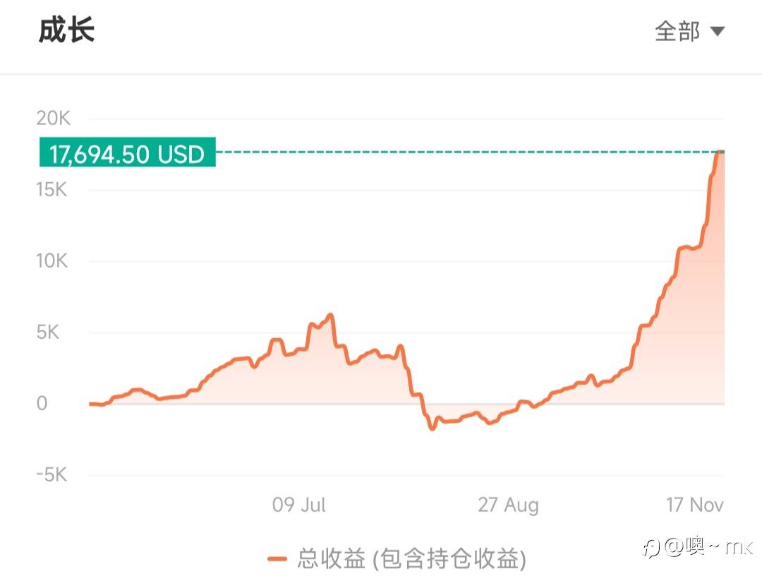 “胡说八道”——论“真实的稳定盈利”