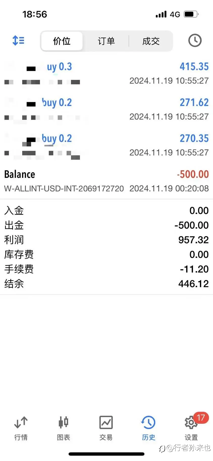 feed image