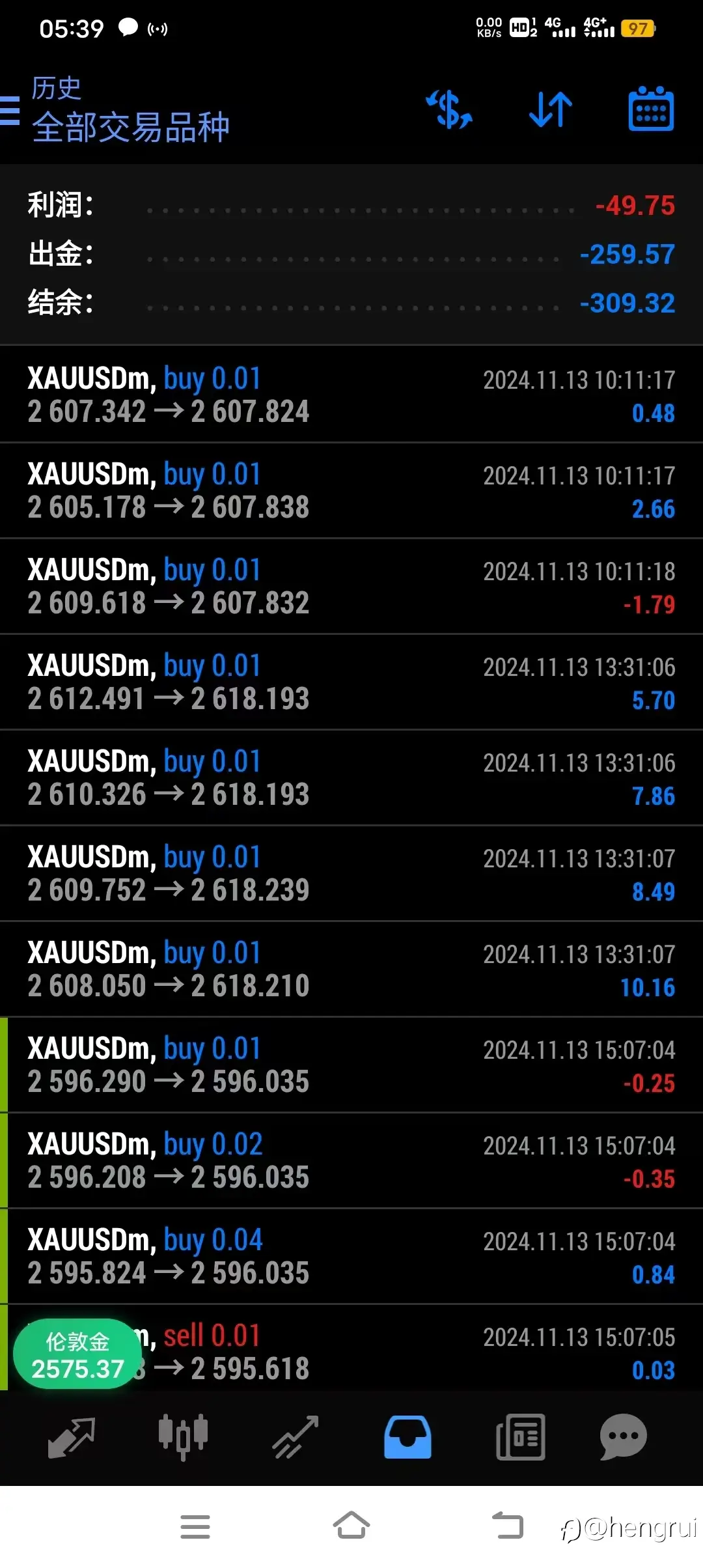 feed image