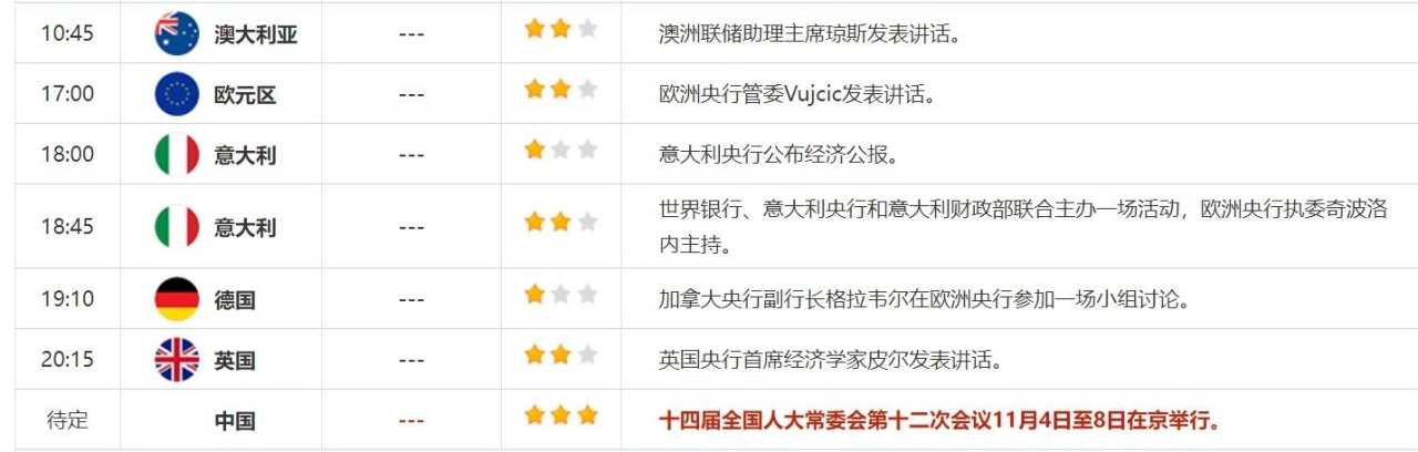 11月8日财经早餐:特朗普胜选或意味着石油前景净利空,鲍威尔有望任满其剩余任期