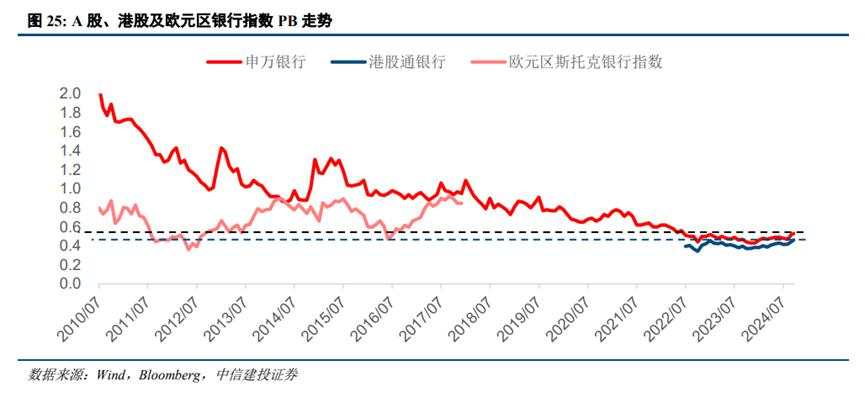 欧元区“化债牛”启示录