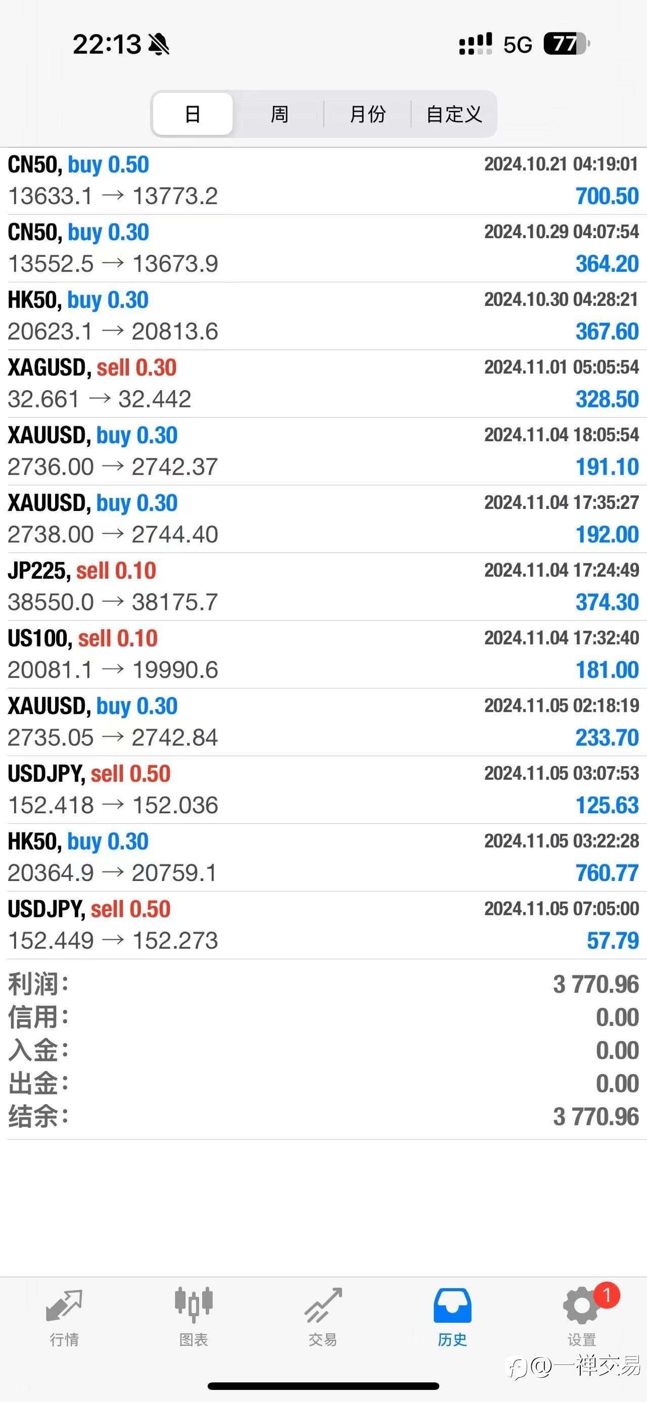 更新每日收益