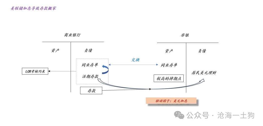 关于减轻化债任务对实体经济的影响