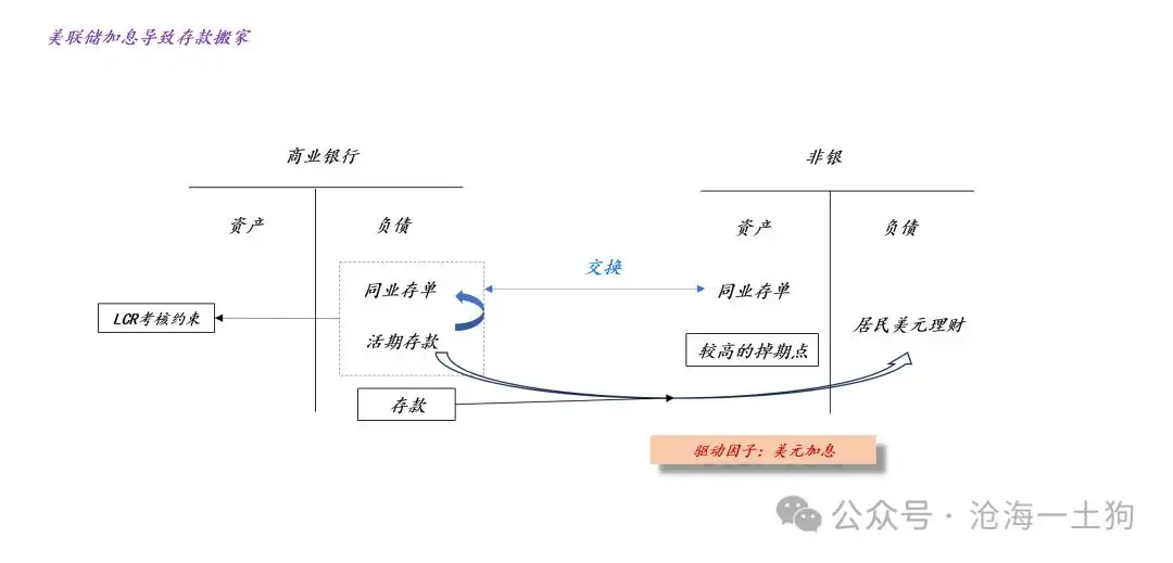关于减轻化债任务对实体经济的影响