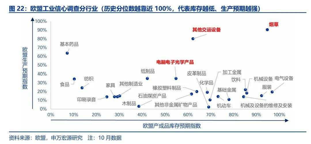 “抢出口”启动?