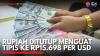 Rupiah Hari Ini Ditutup Melemah ke Rp15.732 usai Rilis Data Inflasi RI