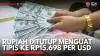 Rupiah Hari Ini Ditutup Melemah ke Rp15.732 usai Rilis Data Inflasi RI