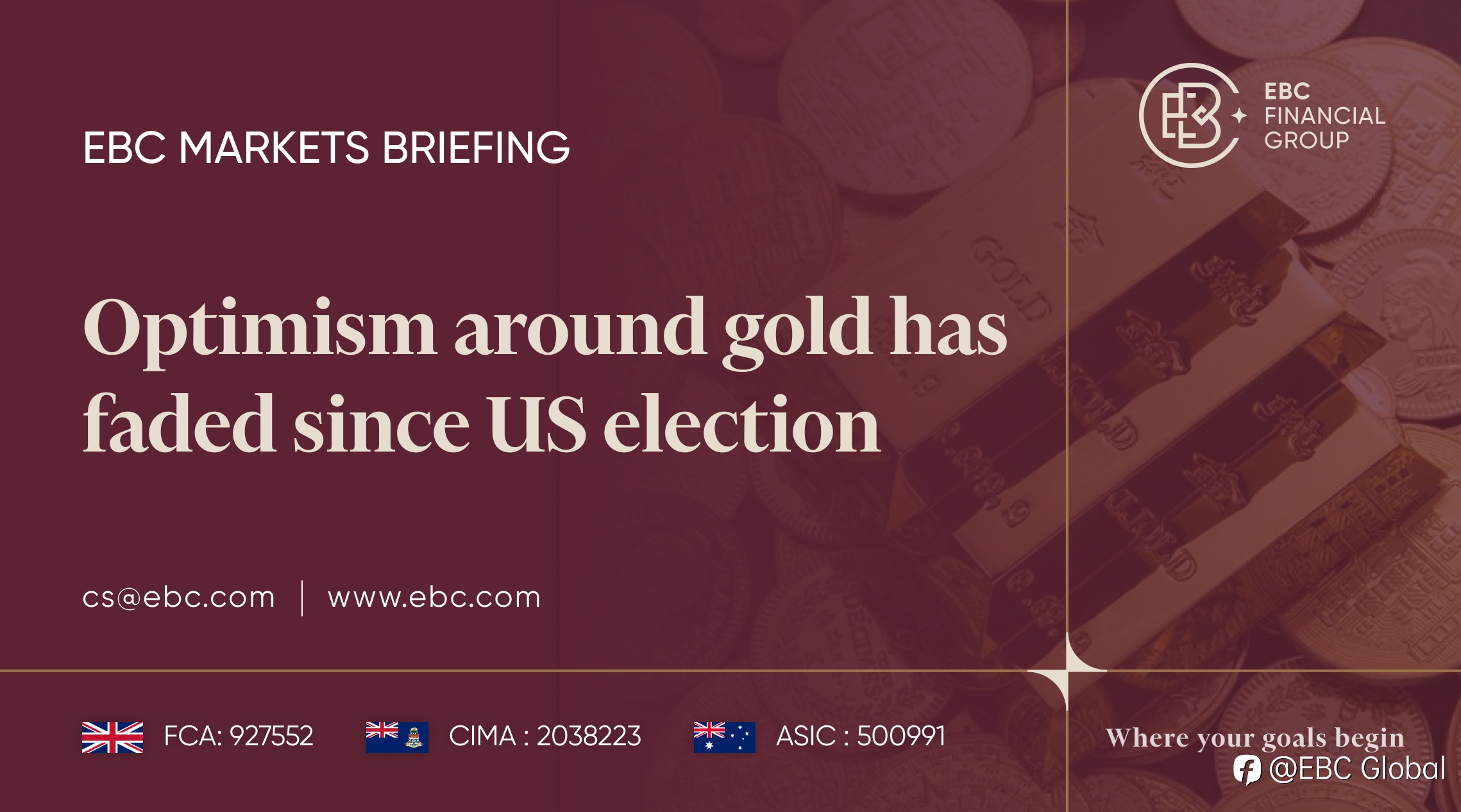 EBC Markets Briefing | Optimism around gold has faded since US election