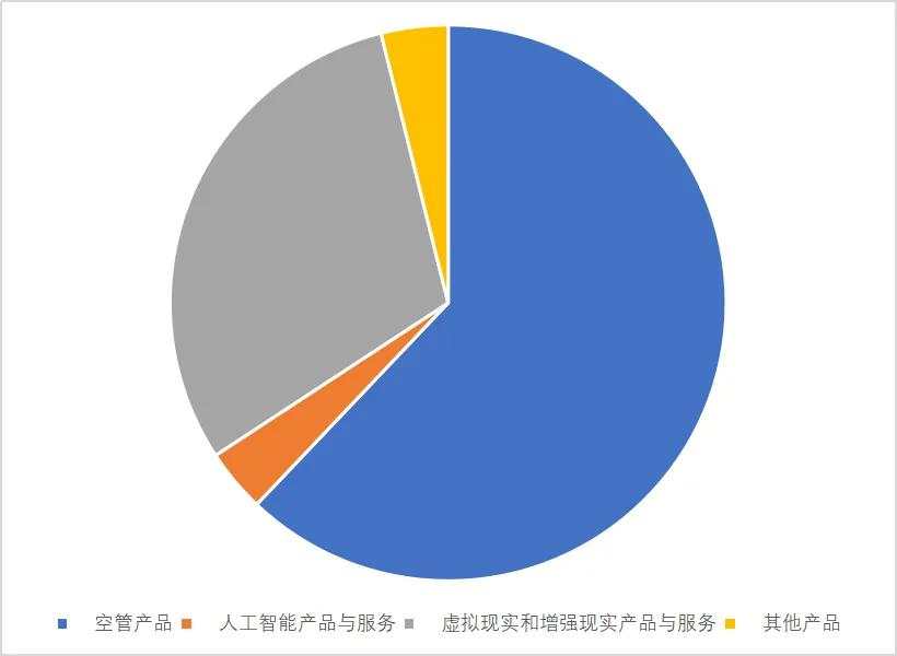 麻了，川大智胜到底是一家什么公司