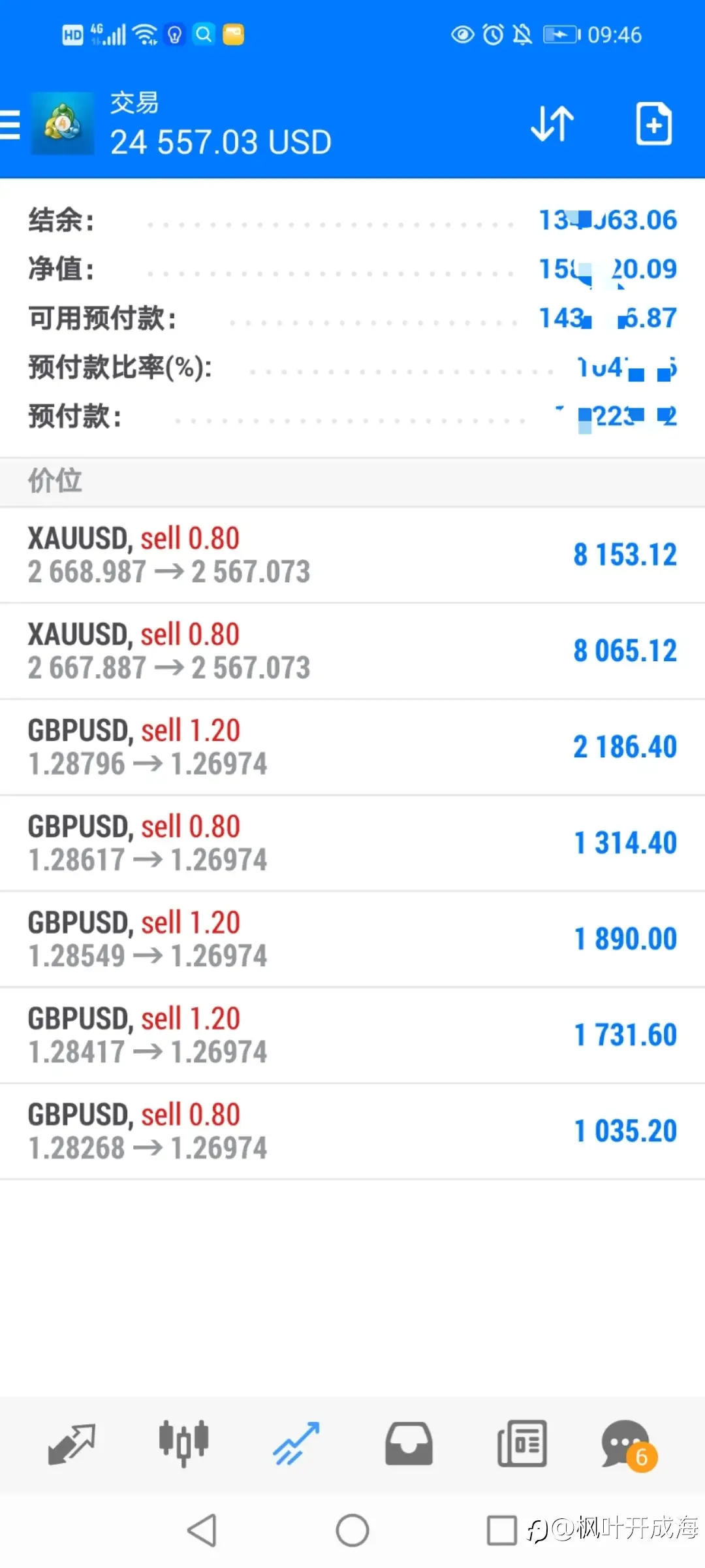 feed image