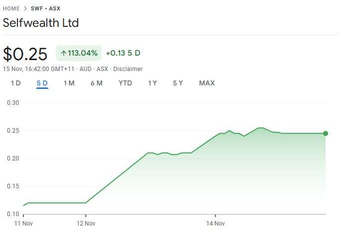 一周要闻 | 比特币会达到 10 万吗？这几家公司有新的收购动向