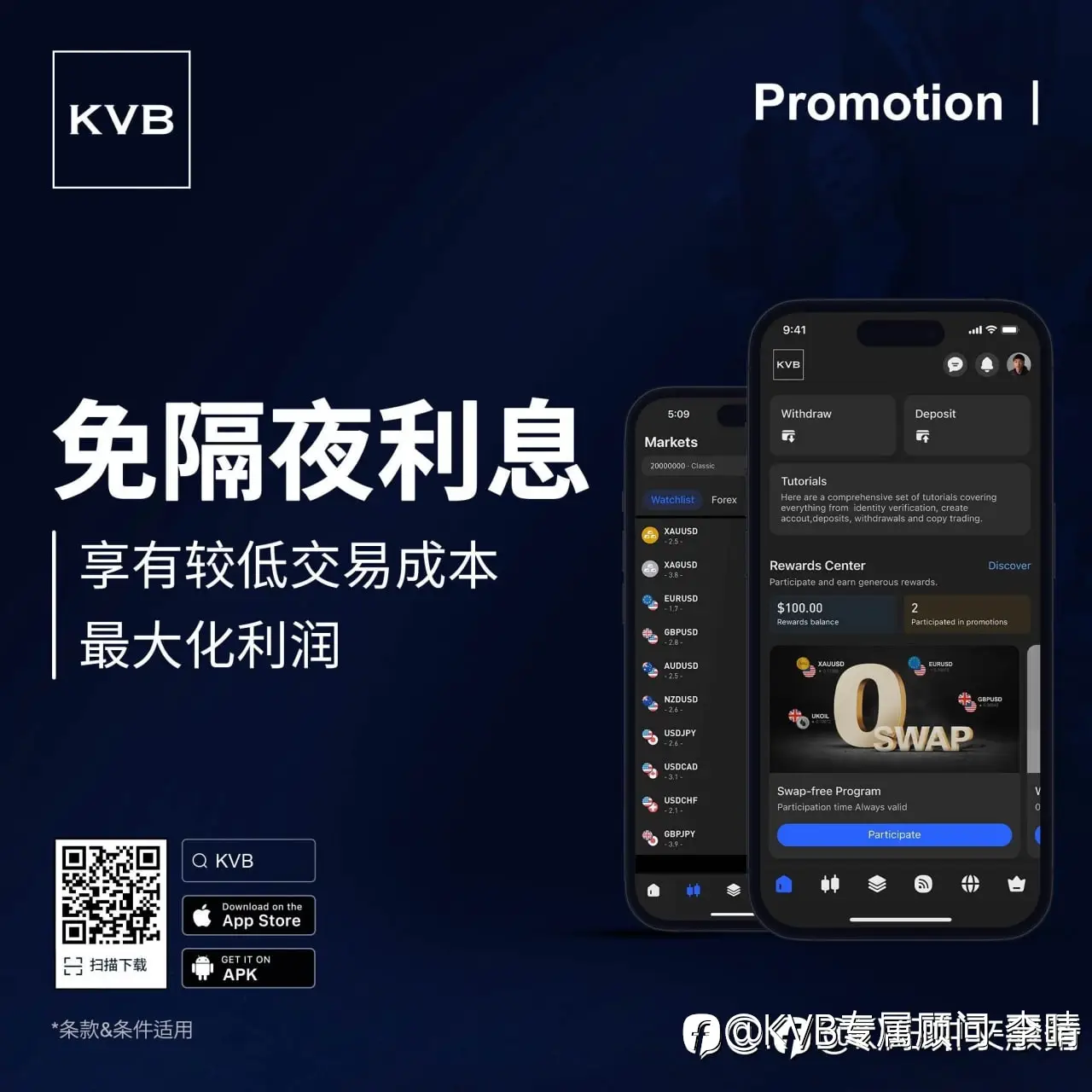 feed image