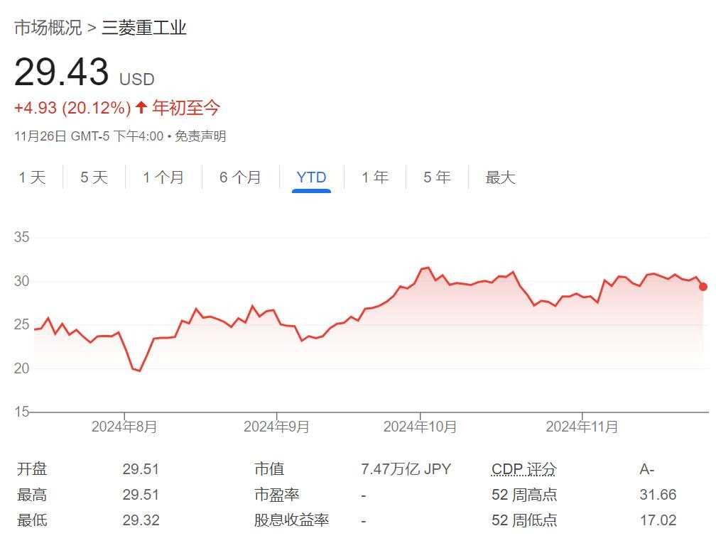 仕途不顺但投资出色！日本首相四年炒股爆赚100%，完胜东证指数