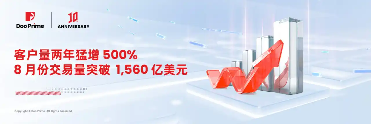 Doo Prime 十周年 | 对话首席执行官 Costas Kappai 先生