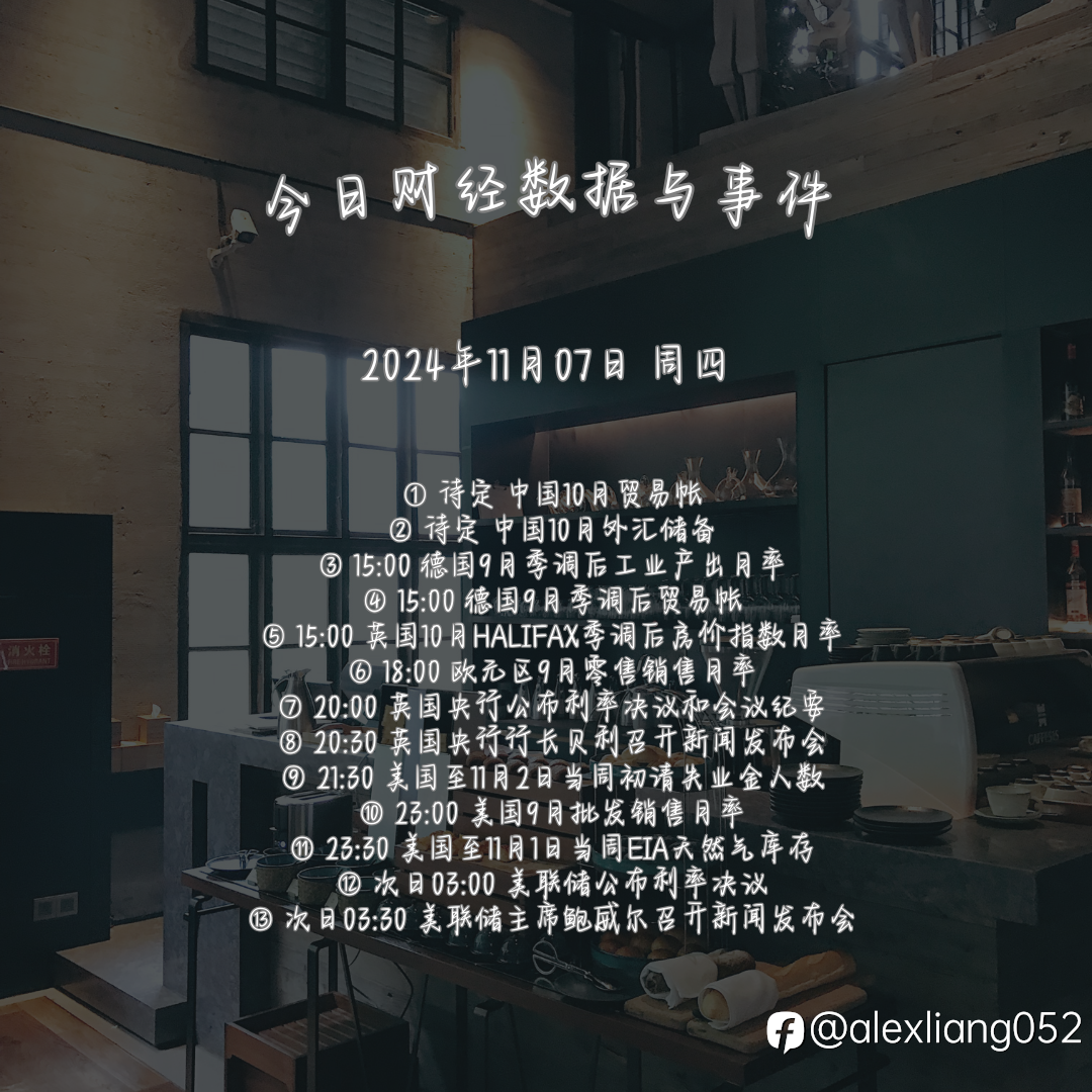 1107财经数据与事件