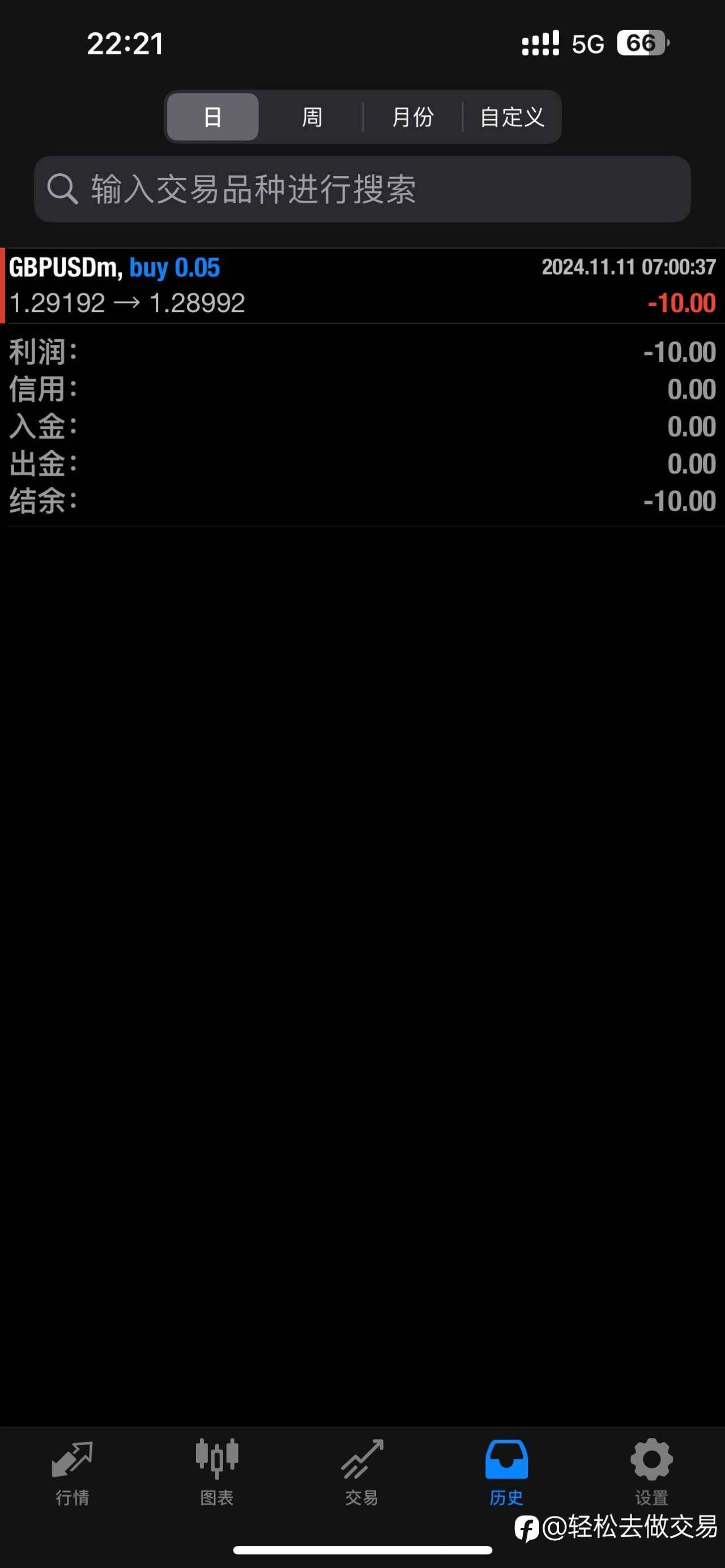 11月11日镑美交易记录