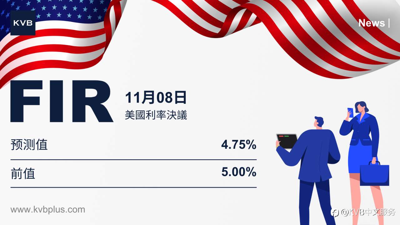 🇺🇸 美国利率决策:选举结果如何影响美联储的下一步?