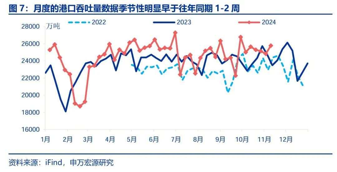 “抢出口”启动?