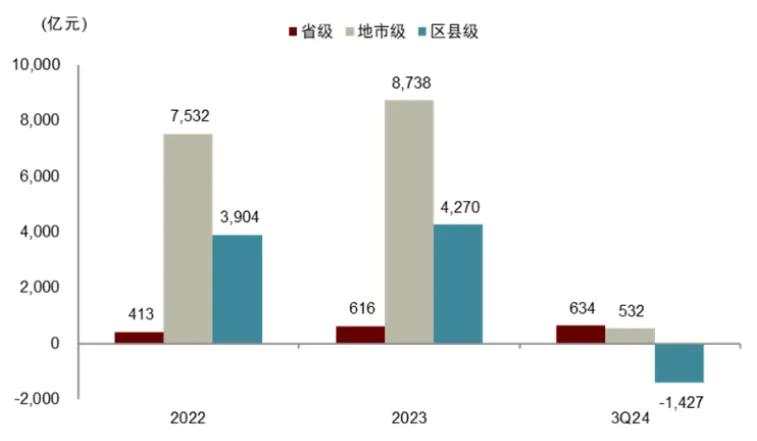 中金2025年展望：走向“半通胀”