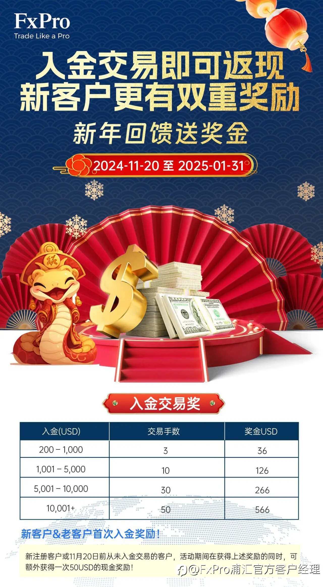 feed image
