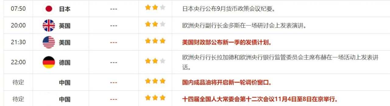 11月6日财经早餐:市场关注美国大选,无论结果如何黄金都可能走高