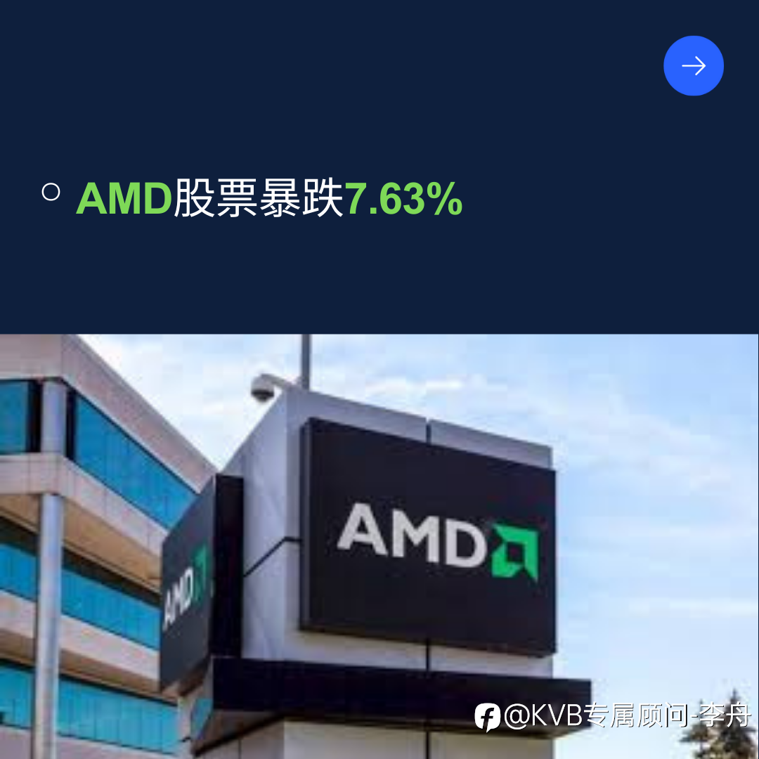 📗 KVB 每周市场回顾