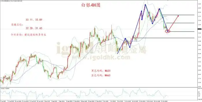 领峰金评：美非农数据惨淡 金市避险情绪渐涨