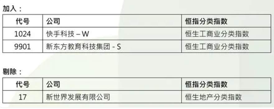 行业动态 | 中国央行开展 9000 亿元 MLF 操作，特朗普提名贝森特为美国财长