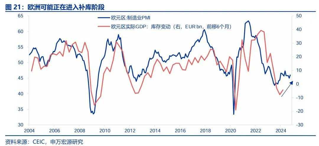 “抢出口”启动?