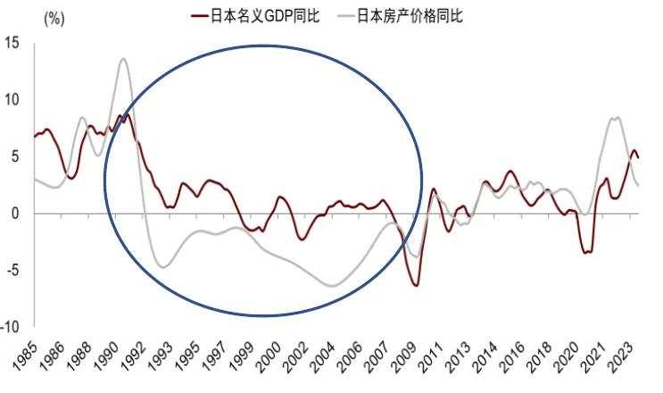 中金2025年展望：走向“半通胀”