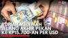 Rupiah Melemah dalam Sepekan Imbas Investor Wait and See