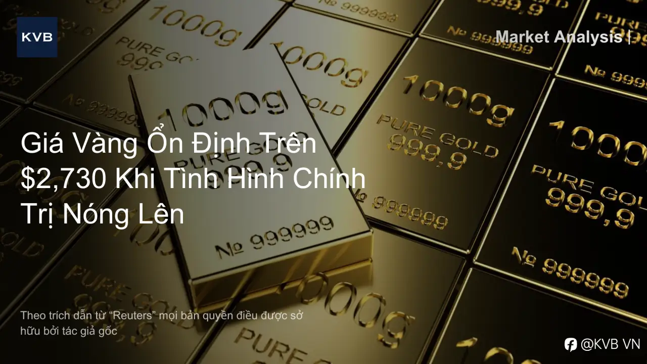 📈 Phân Tích Thị Trường: Giá Vàng Ổn Định Trên $2,730 Khi Tình Hình Chính Trị Nóng Lên