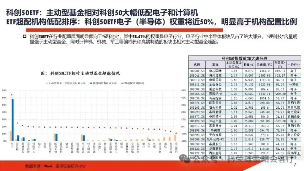 11月初变局时刻：大切换？