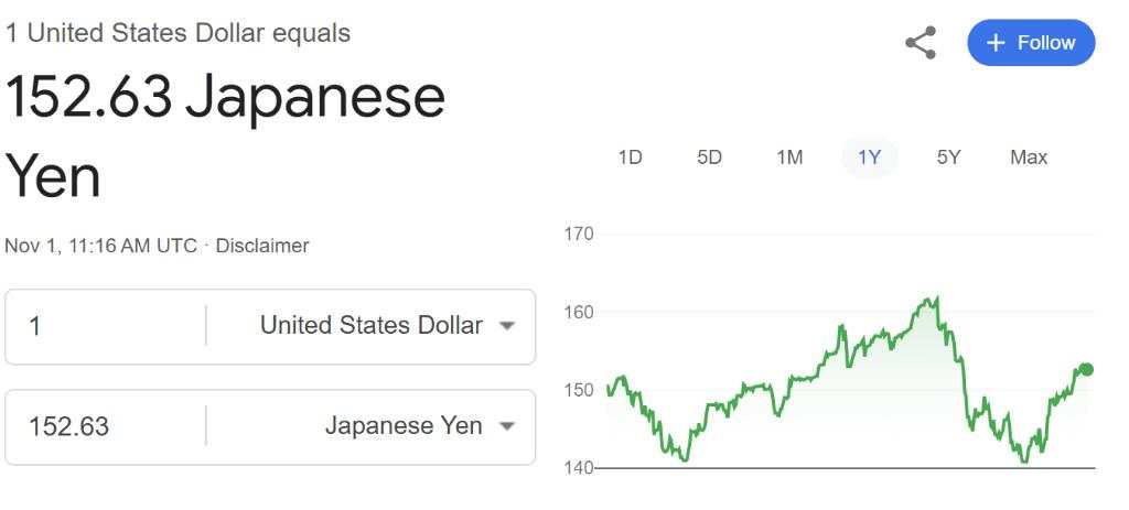 受日元走强打击，日本最大养老基金遭遇2020年以来最大亏损