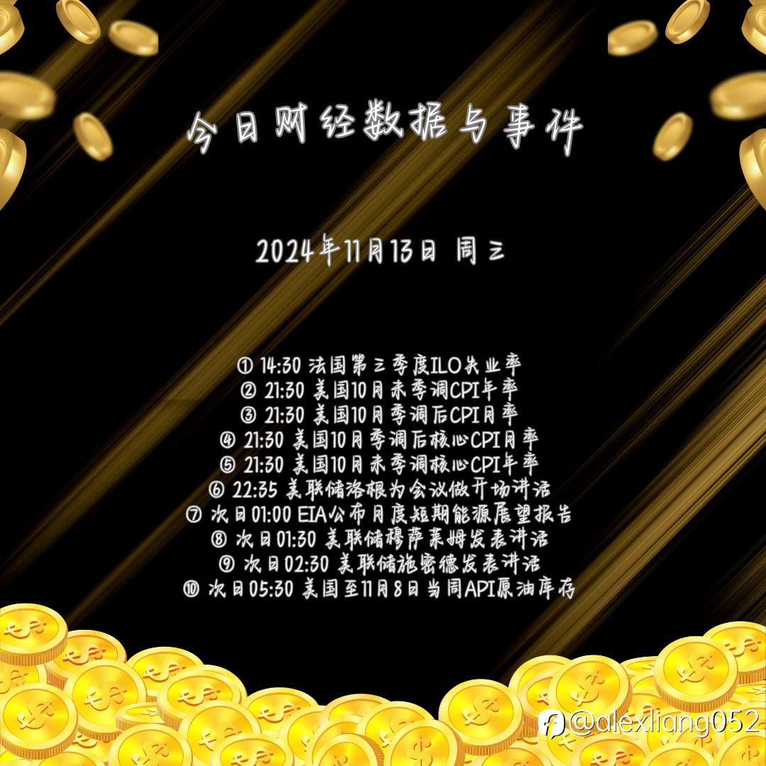 1113财经数据与事件