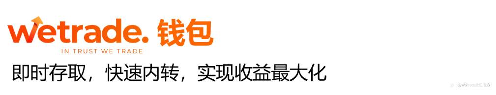 丰硕成果 荣耀共享丨WeTrade优享+截至2024年Q3非凡礼遇概览