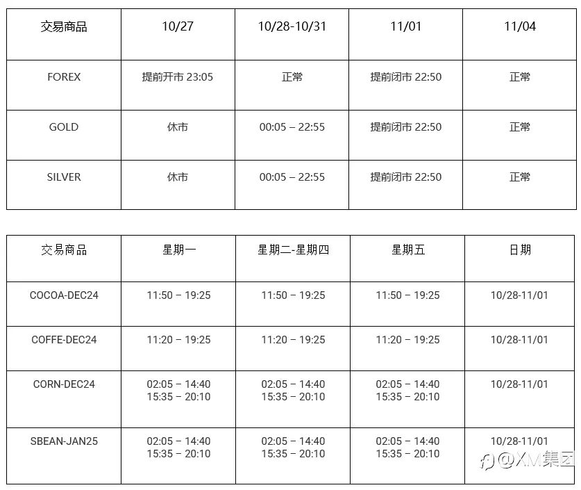 重要通知 – 2024年夏令时即将结束