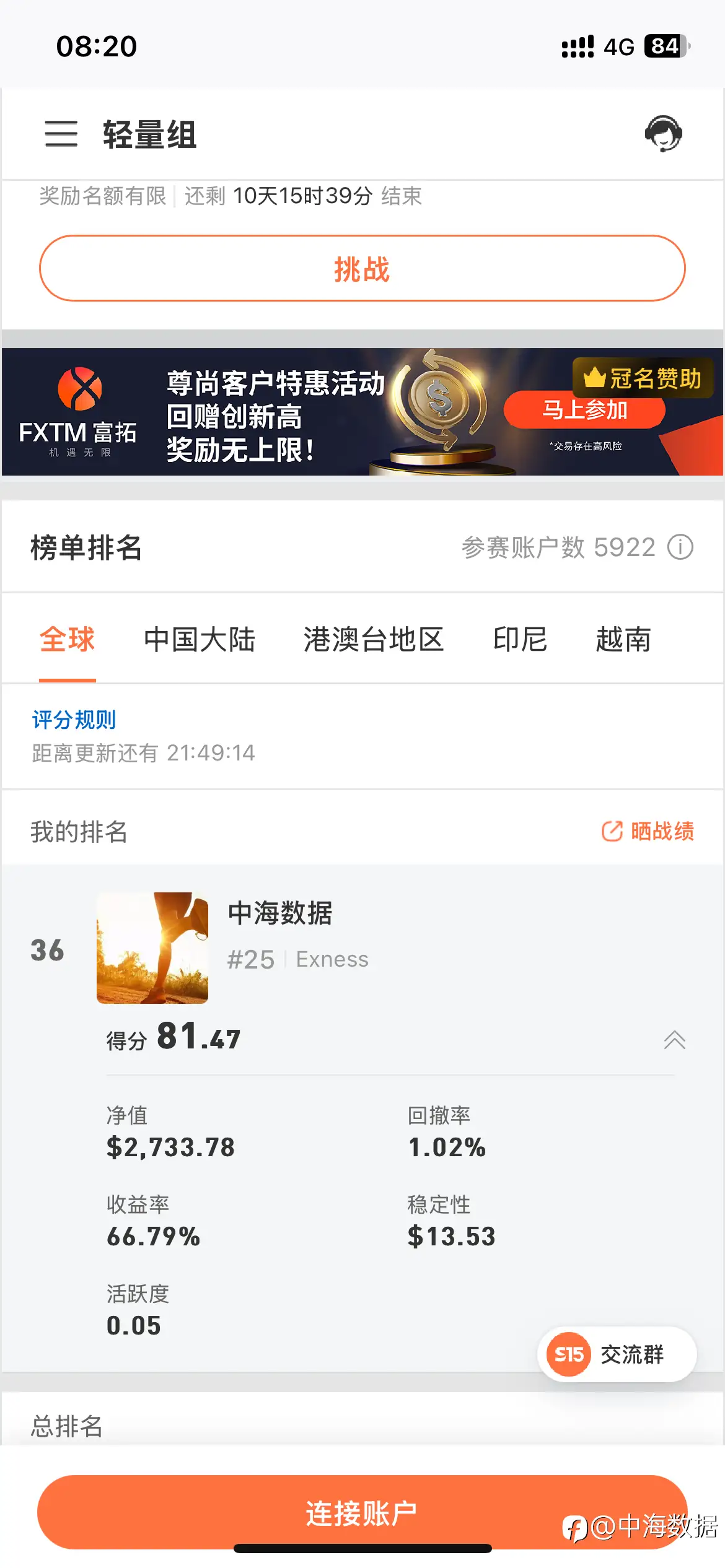 feed image