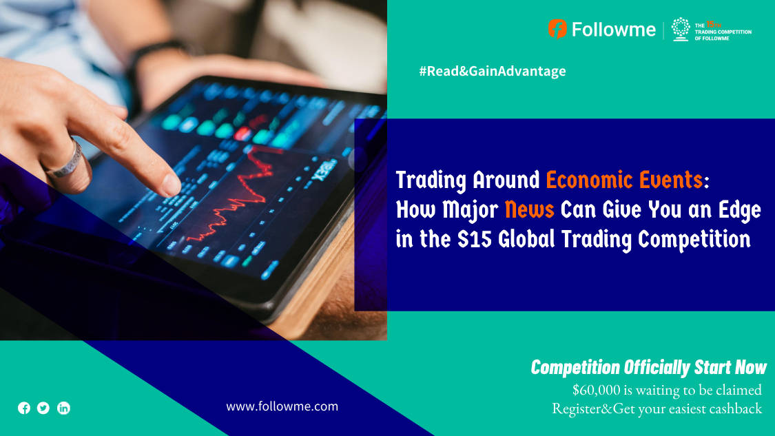 How Major News Can Give You an Edge in the S15 Global Trading Competition