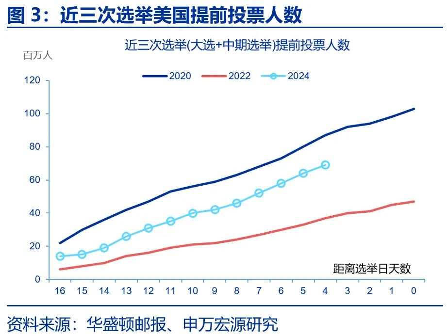 “哈里斯交易”逆袭？