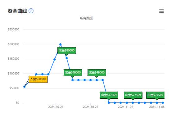 放下“渴望”，立地成佛！