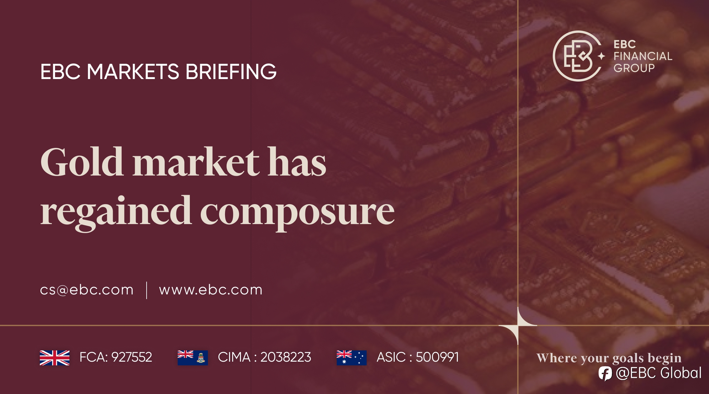 EBC Markets Briefing | Gold market has regained composure